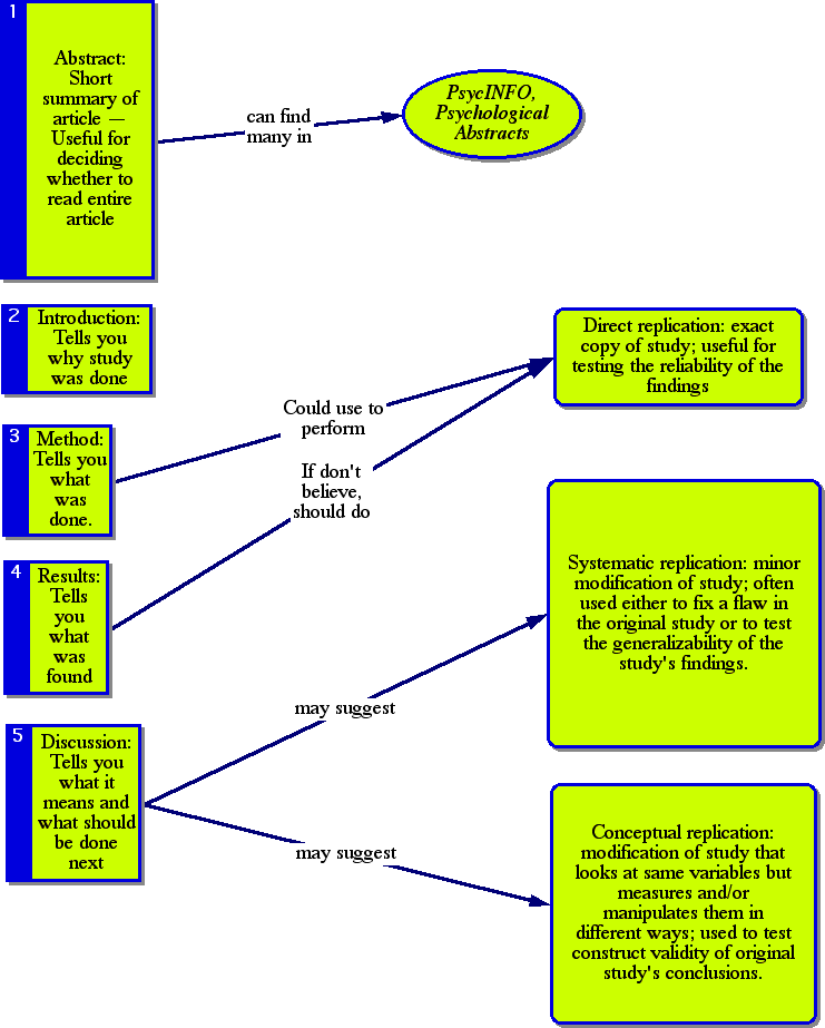c_04_concept_map.htm
